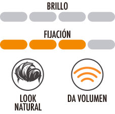 propiedades%20regrowe%20plus_1 100