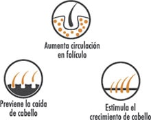 propiedades%20regrowe%20plus_1 100